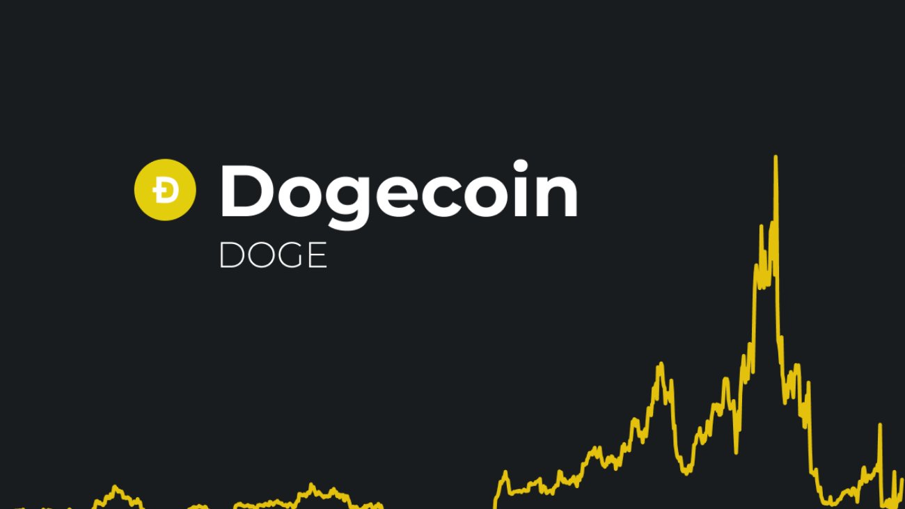 Predicción de precios Dogecoin (DOGE) 2030