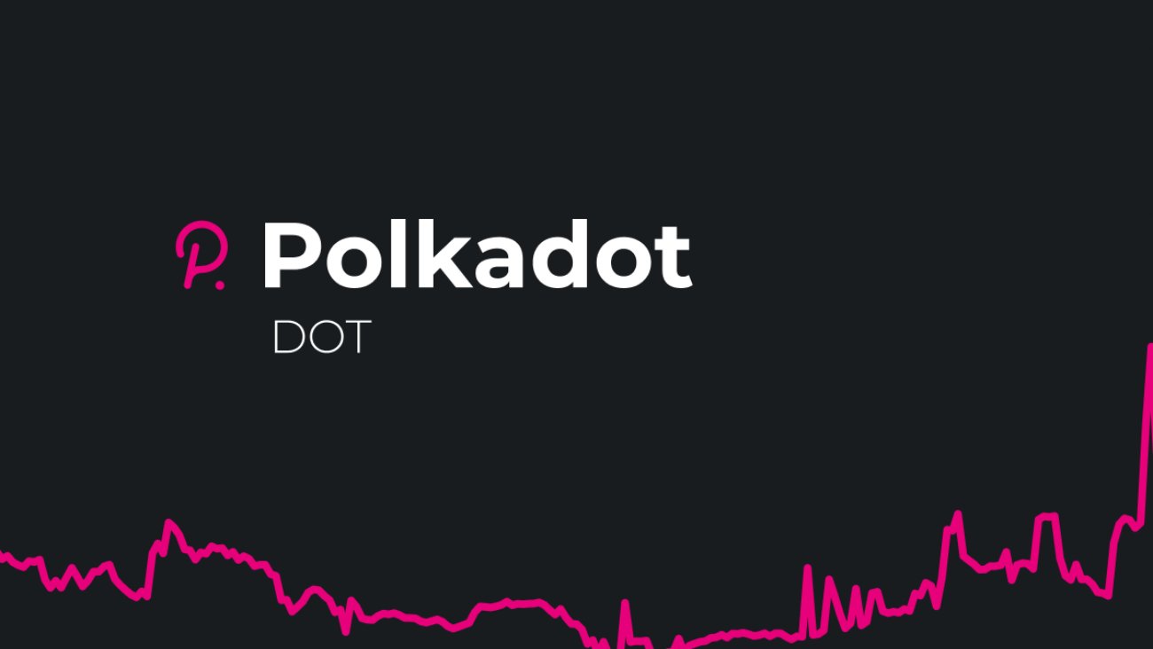 Predicción de precios Polkadot (DOT) 2030