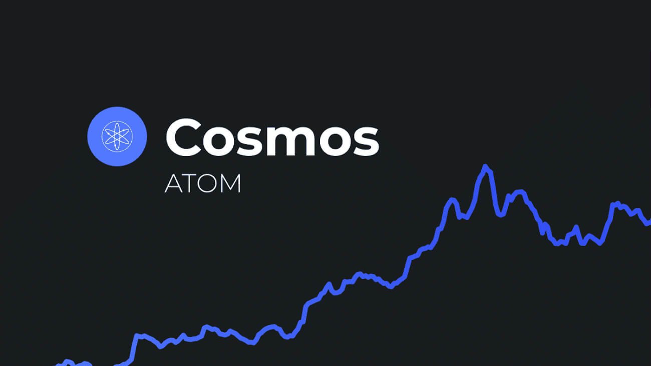 Predicción de precios Cosmos (ATOM) 2030