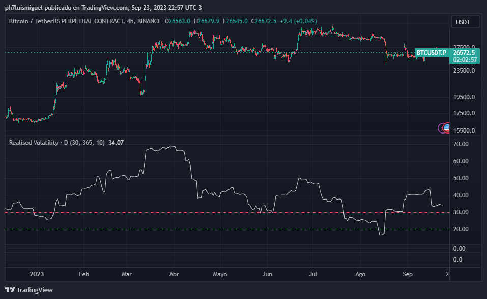 BTCUSDT-dogecoin.png