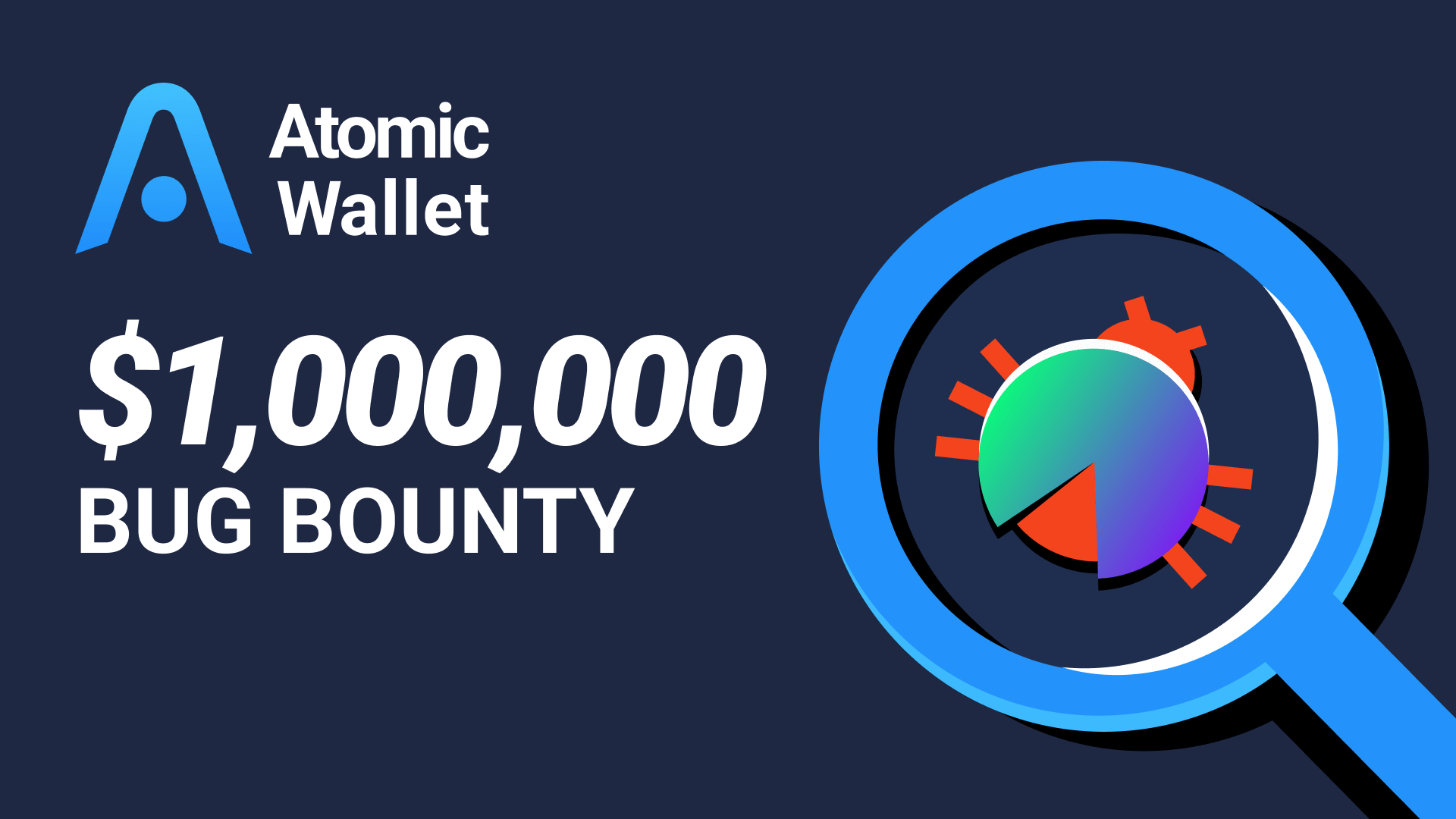 Atomic Wallet Programa de Recompensas